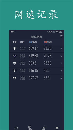 乐果测网速app手机版下载_乐果测网速最新版下载v1.0 安卓版 运行截图2