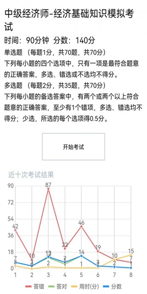 老子题库app最新版下载_老子题库手机版下载v1.0.1 安卓版 运行截图3