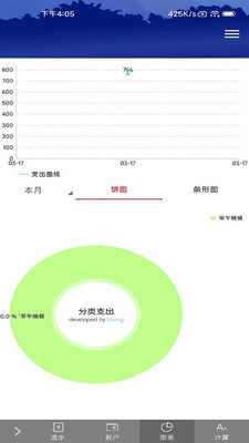 抹茶mocha软件下载_抹茶mocha安卓版下载v1.0.1 安卓版 运行截图2