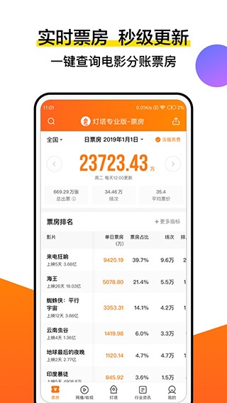 灯塔专业版软件下载_灯塔专业版手机版下载v6.2.9 安卓版 运行截图3