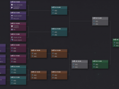 DOTA2ti11淘汰赛对阵图及赛程一览