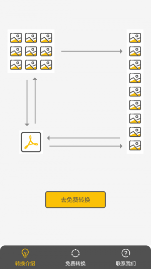 图片快转工具app下载_图片快转最新版下载v1.0 安卓版 运行截图1