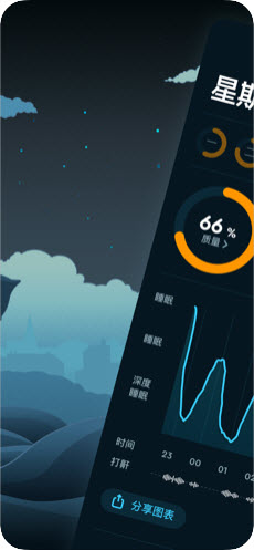 SleepCycle安卓版中文下载_SleepCycle免费版下载v3.12.1.4940 安卓版 运行截图1