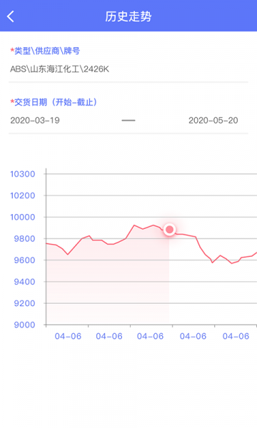 万塑达app最新版下载_万塑达手机版下载v2.2.8 安卓版 运行截图2