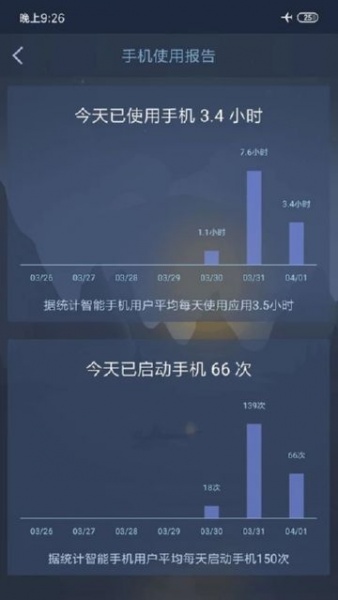 护眼滤蓝光手机版下载_护眼滤蓝光软件下载v2.1.24 安卓版 运行截图1