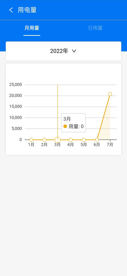 雪浪小镇智慧物联app下载_雪浪小镇智慧物联手机版下载v1.0 安卓版 运行截图1