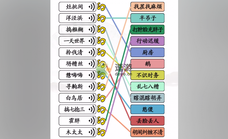 汉字找茬王连上海闲话通关攻略