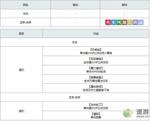 另一个伊甸异梦时之塔通关攻略路线