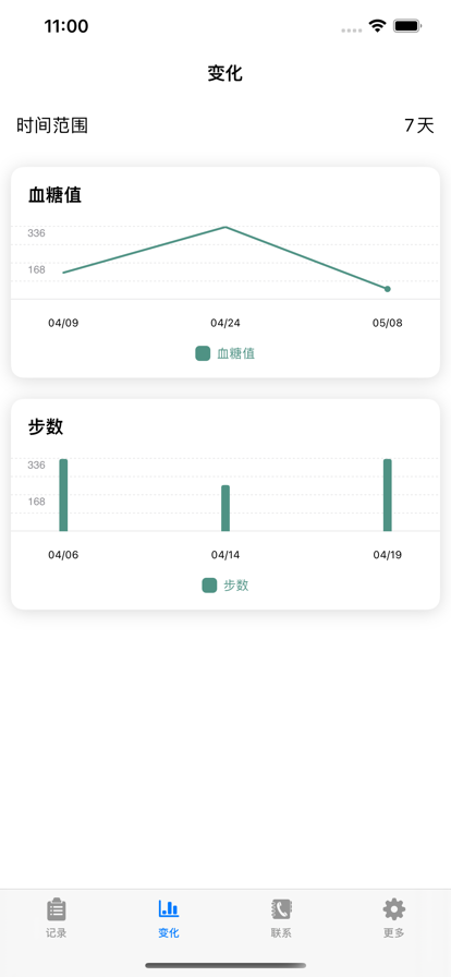 血液日记健康管理app下载_血液日记最新版下载v1.0 安卓版 运行截图3