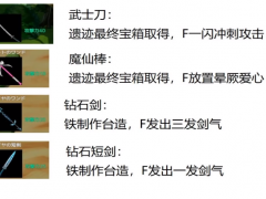 SurvivalProject魔仙棒获取方法 魔仙棒在哪