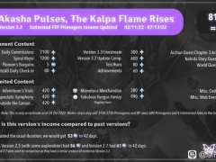 原神3.2原石汇总 白嫖原石大全