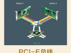 pcie是什么接口_PCIE是什么意思