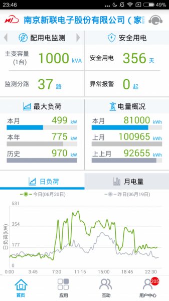 新联电能云app下载_新联电能云app最新版下载v3.8.0 安卓版 运行截图2