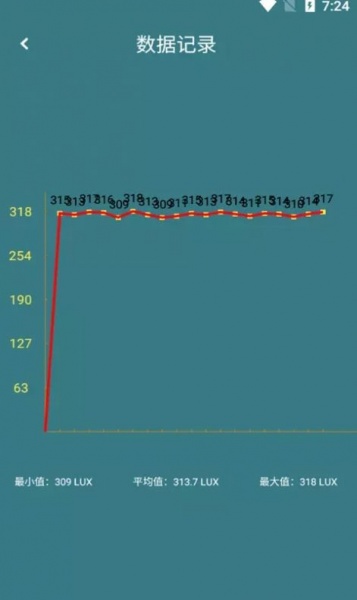 猕猴桃测光强app下载_猕猴桃测光强最新手机版下载v3.1.0 安卓版 运行截图2