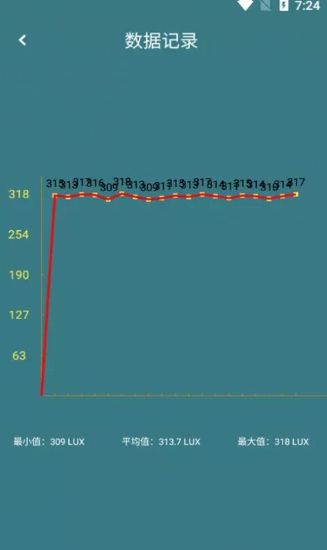 猕猴桃测光强app下载_猕猴桃测光强最新手机版下载v3.1.0 安卓版 运行截图2