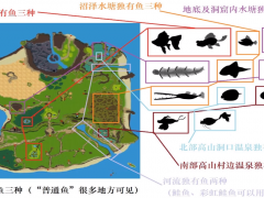 SurvivalProject钓鱼攻略 全鱼类分布位置