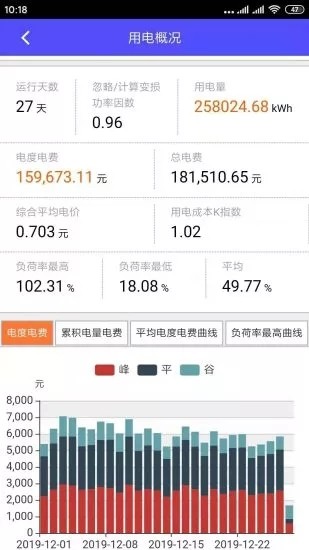 第一师电力app下载_第一师电力2022版下载v00.00.0001 安卓版 运行截图1