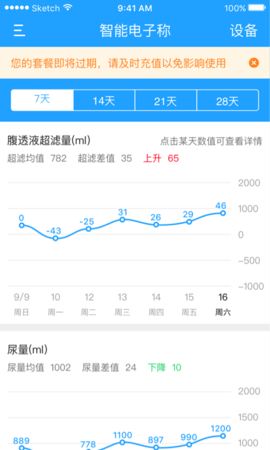 腹透助手app免费版下载_腹透助手安卓版下载v1 安卓版 运行截图3