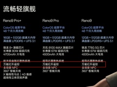 opporeno9支持红外吗_有红外遥控吗