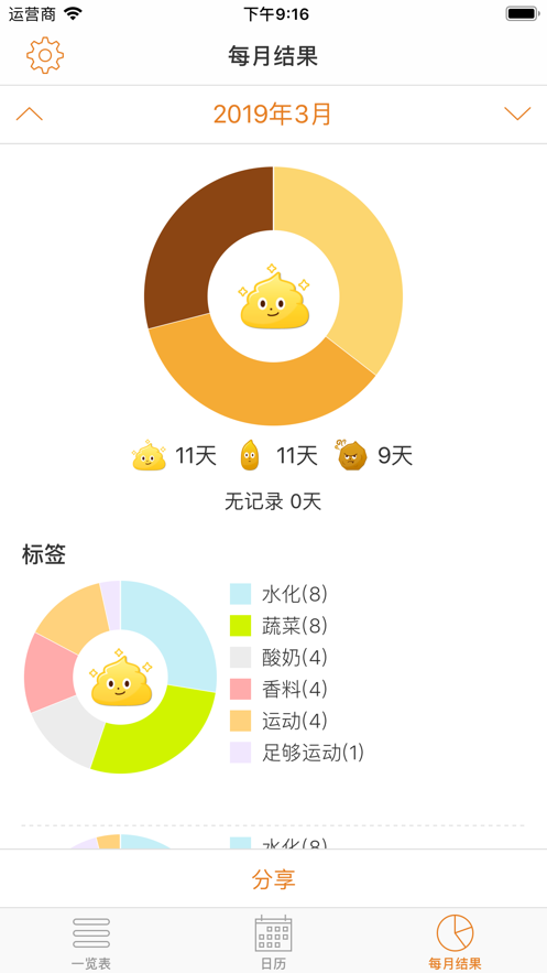 通畅记录软件下载_通畅记录手机版下载v1.0 安卓版 运行截图3