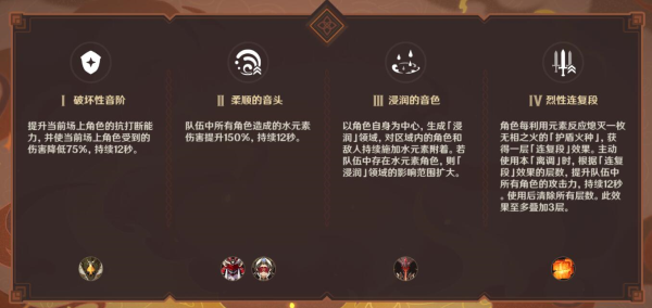 原神无相交响诗燃灼之炉怎么过1