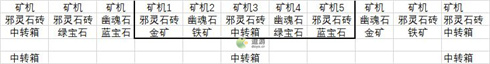 沙盒勇者回收机布局攻略分享