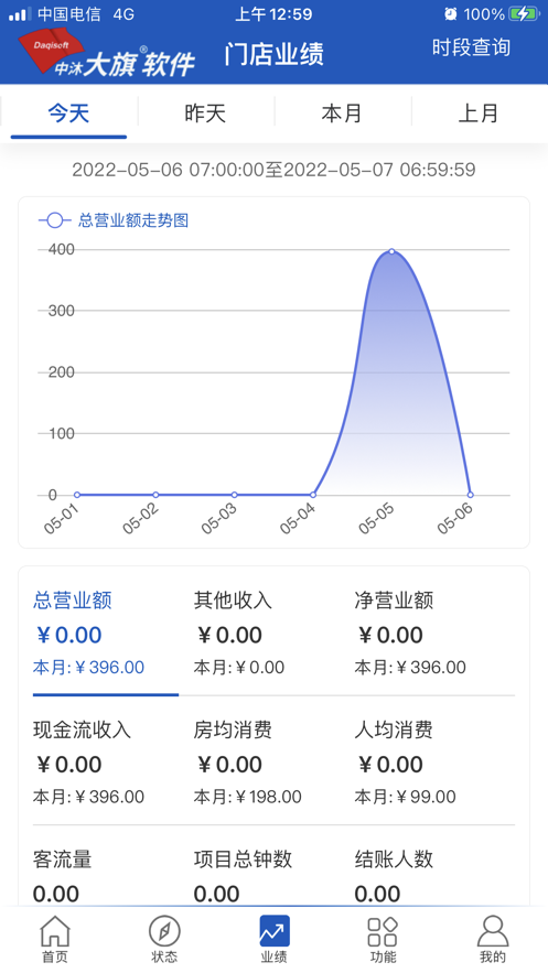 大旗楼面端软件下载_大旗楼面端最新版下载v1.0.1 安卓版 运行截图1