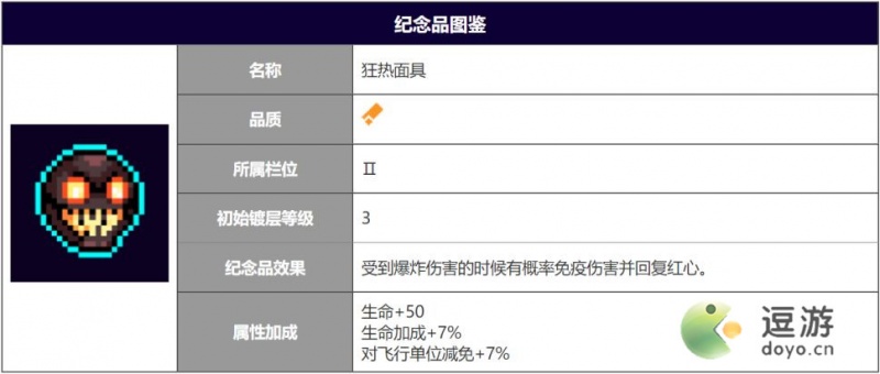 霓虹深渊无限狂热面具强度分析