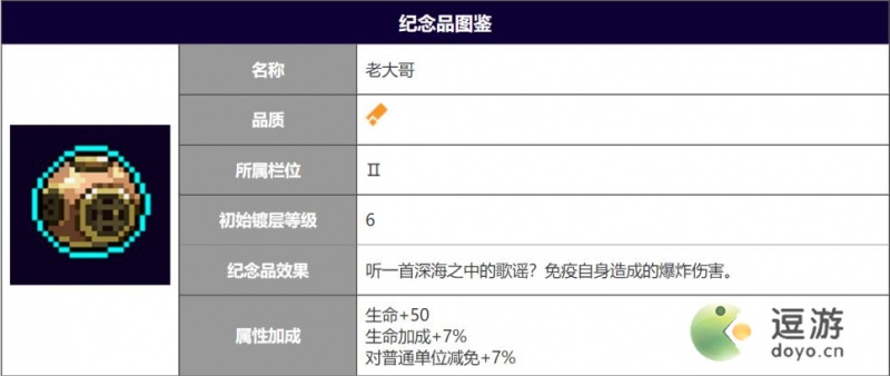 霓虹深渊无限老大哥强度分析