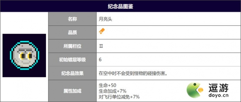 霓虹深渊无限月亮头怎么样