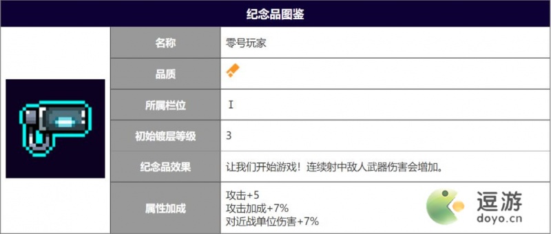 霓虹深渊无限零号玩家怎么样