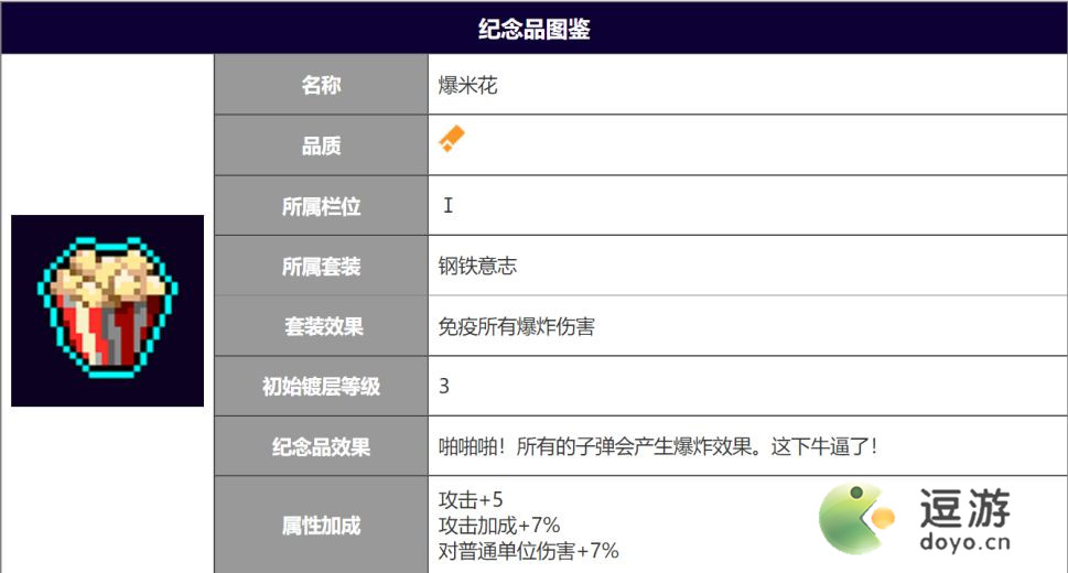 霓虹深渊无限爆米花强度分析