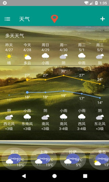 非常天气安卓版下载_非常天气app下载v1.0 安卓版 运行截图3