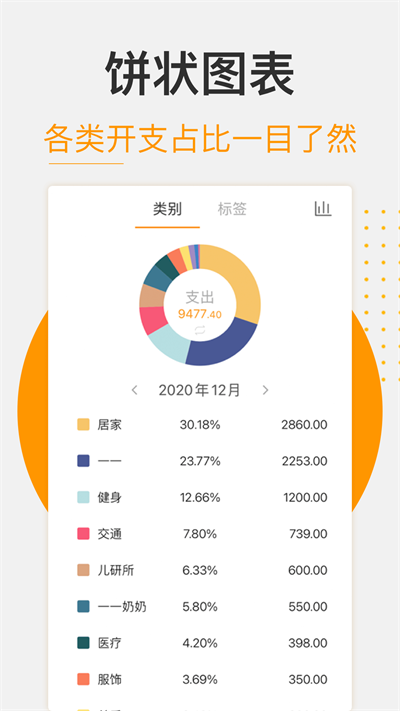 松鼠返利