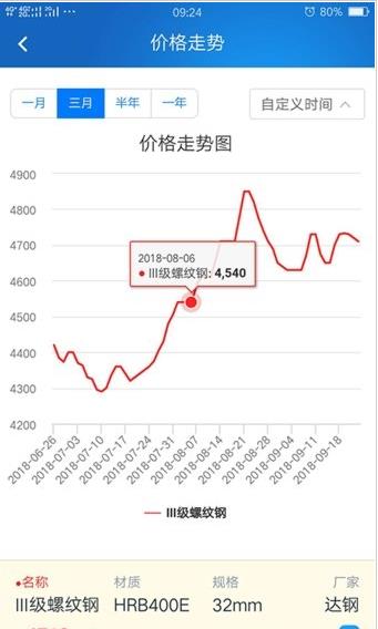 龙文钢材网查询app下载_龙文钢材网安卓最新版下载v1.4.1 安卓版 运行截图1