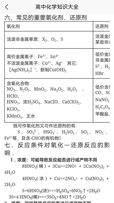 速记化学