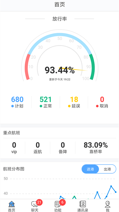 掌汇机场服务软件下载_掌汇机场最新版2022下载v02.00.0007 安卓版 运行截图1