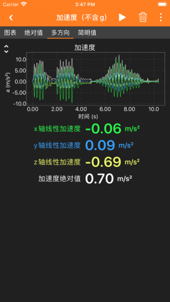 phyphox物理工作坊下载_phyphox物理工作坊中文版下载最新版 运行截图1