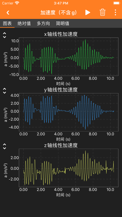 phyphox物理工作坊下载_phyphox物理工作坊中文版下载最新版 运行截图2