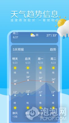 吉时天气通