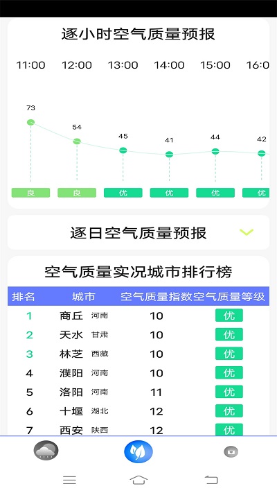 指尖天气预报鸭安卓版app下载_指尖天气预报鸭安卓最新版下载v1.0 安卓版 运行截图3