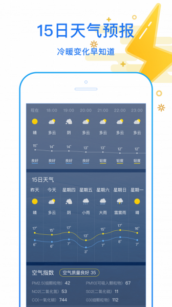 天天看天气预报15天app下载_天天看天气预报15天最新版下载v3.5.8 安卓版 运行截图3