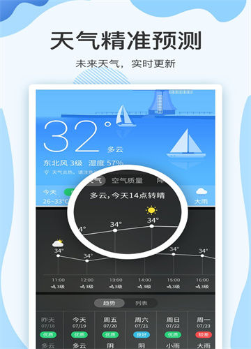 云犀天气预报app下载_云犀天气预报安卓版下载v7.2.1 安卓版 运行截图2