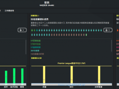 《足球经理2023》新手指南[多图]