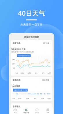 精美天气预报app下载_精美天气预报2022最新版下载v2.1.1 安卓版 运行截图1