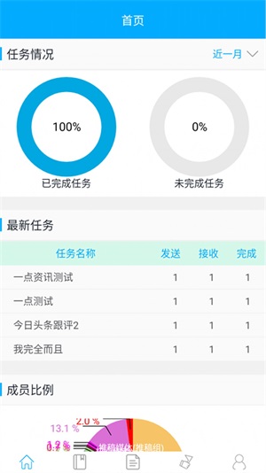 个人投稿系统app下载手机版_个人投稿系统最新版下载v2.6.3 安卓版 运行截图3