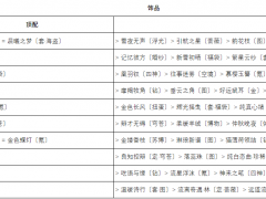 奇迹暖暖绒绒相伴高分搭配攻略[多图]