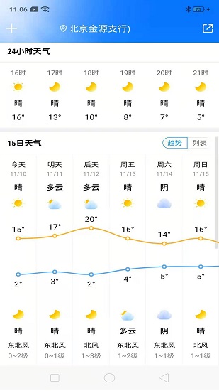 知暖天气最新app下载_知暖天气2022版下载v1.0.0.0 安卓版 运行截图2
