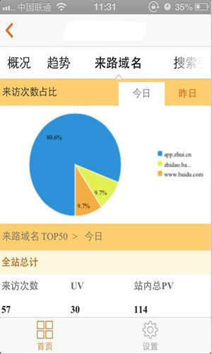 cnzz流量统计app手机版下载_cnzz流量统计安卓版下载v4.3.5 安卓版 运行截图1