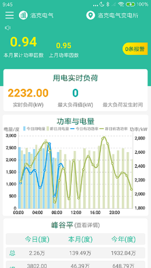 电能侠app最新版下载_电能侠手机版下载v7.0.7 安卓版 运行截图3